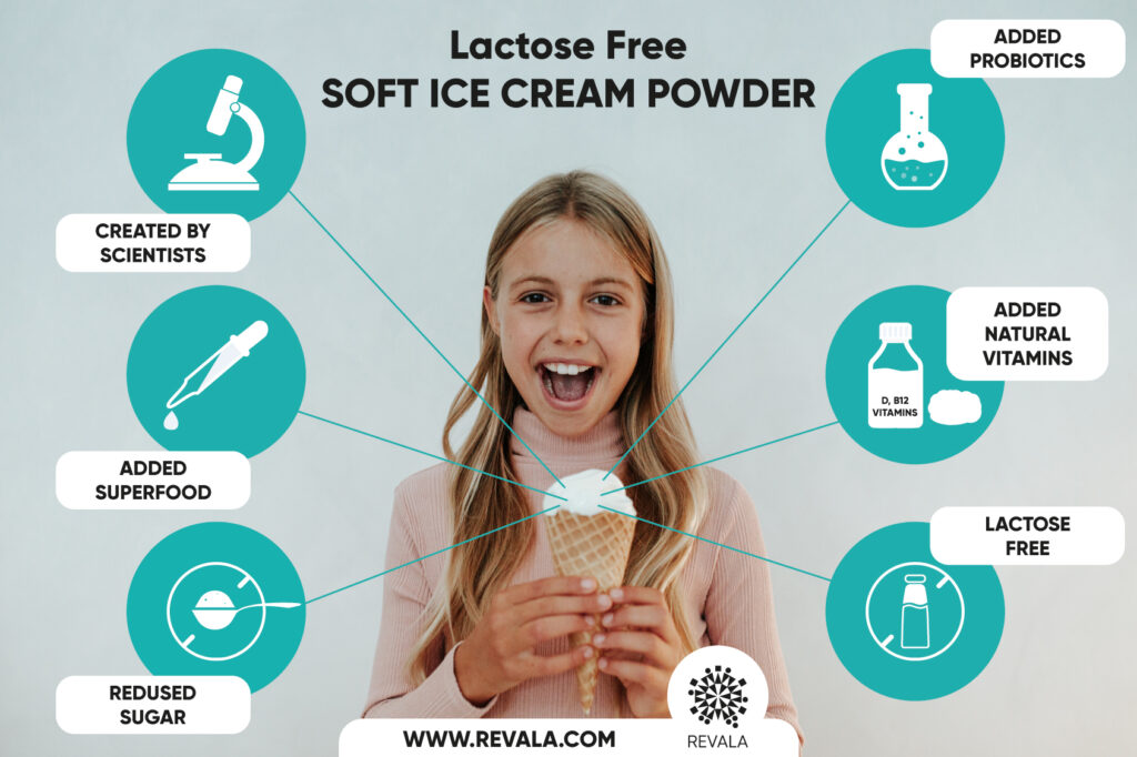 lactose free ice cream powder